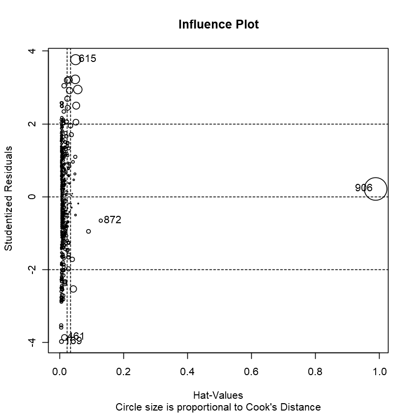 png /productivity-garment-industry/output_145_1.png