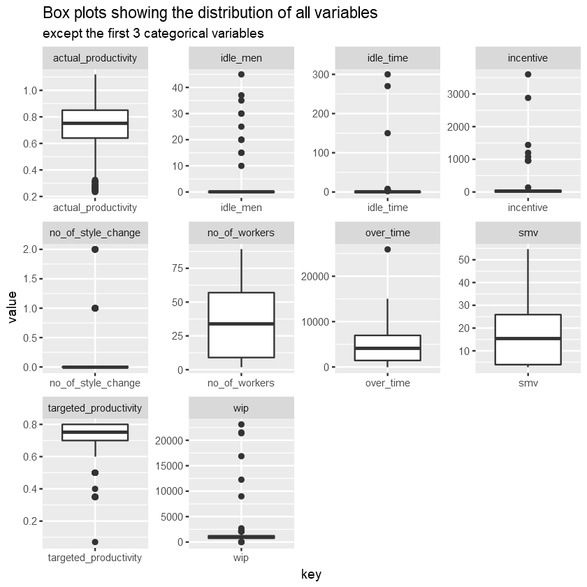 png /productivity-garment-industry/output_16_0.png