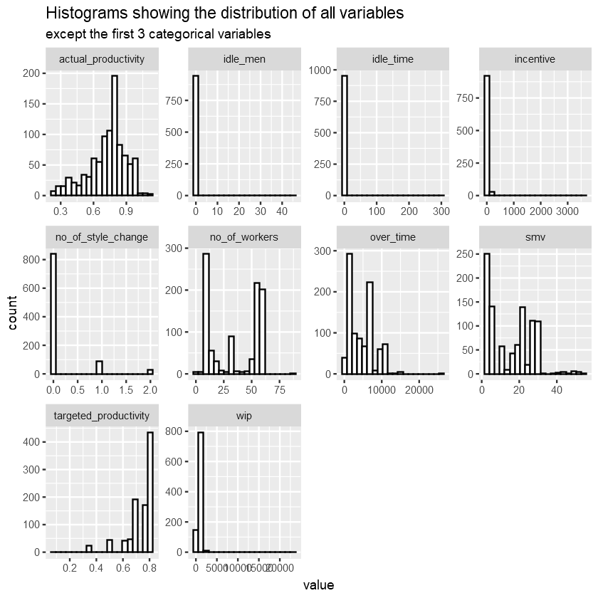 png /productivity-garment-industry/output_18_0.png