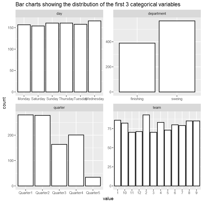 png /productivity-garment-industry/output_20_0.png