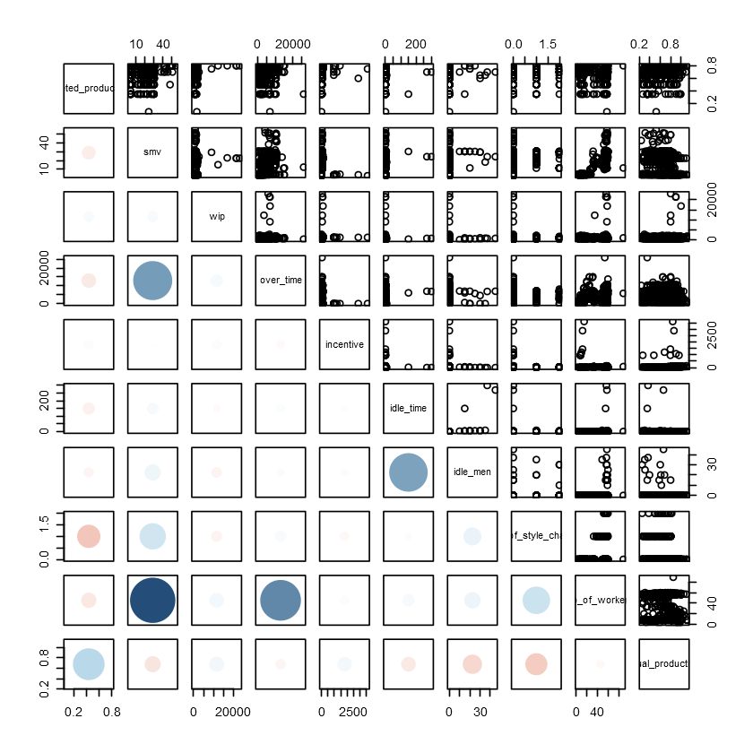 png /productivity-garment-industry/output_29_0.png