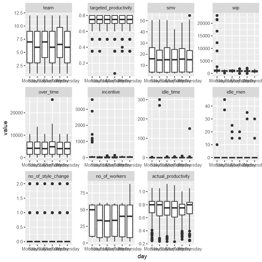 png /productivity-garment-industry/output_32_1.png
