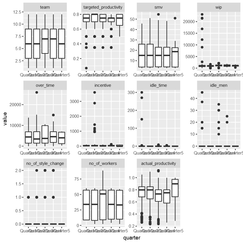 png /productivity-garment-industry/output_34_1.png