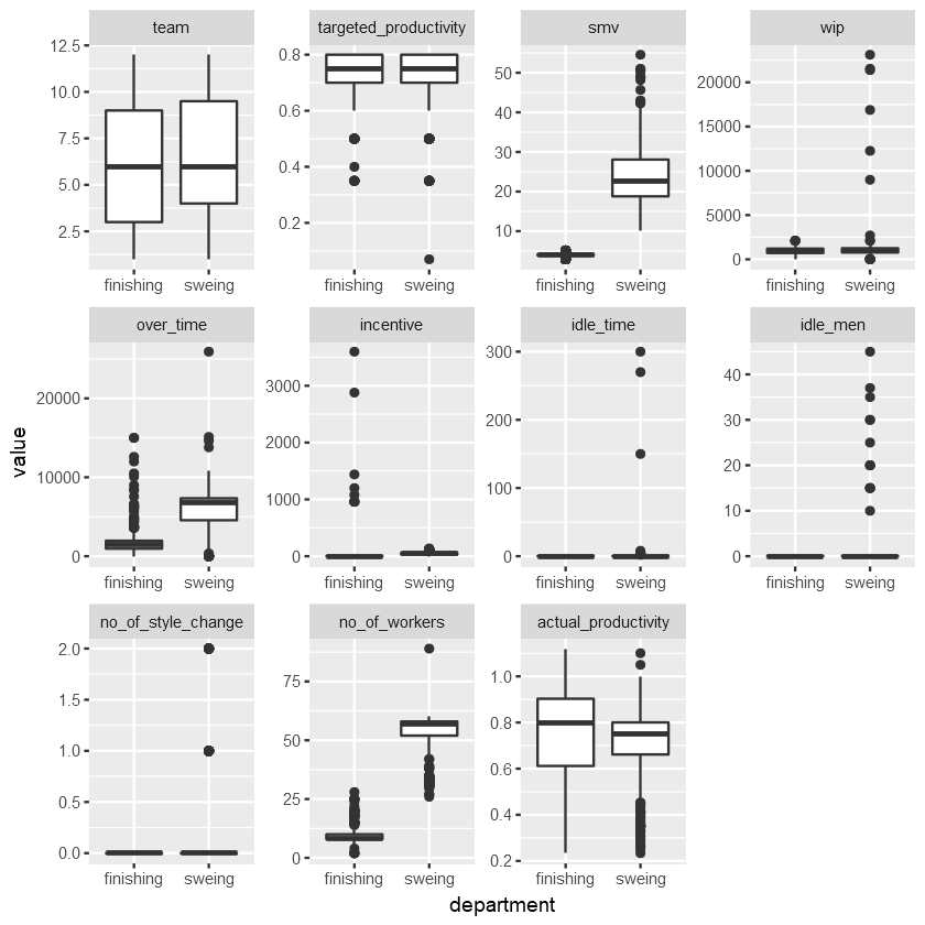 png /productivity-garment-industry/output_36_1.png