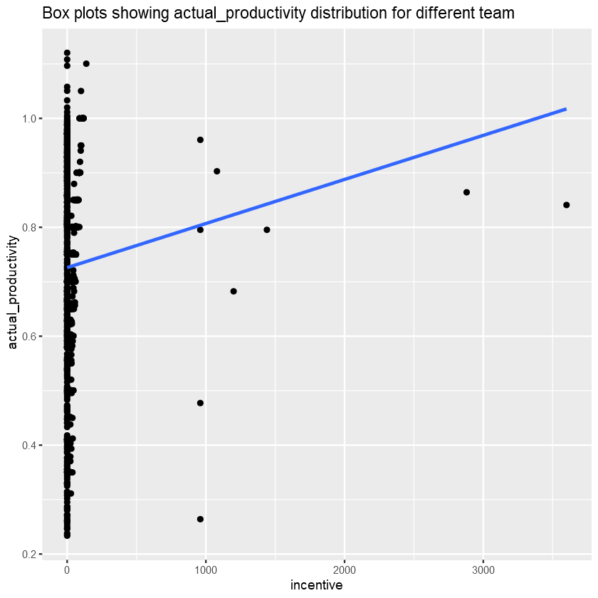 png /productivity-garment-industry/output_49_1.png