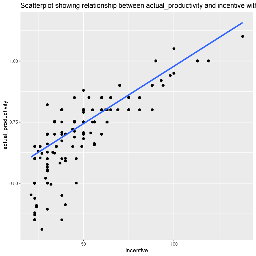 png /productivity-garment-industry/output_51_1.png