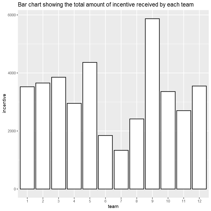 png /productivity-garment-industry/output_55_0.png