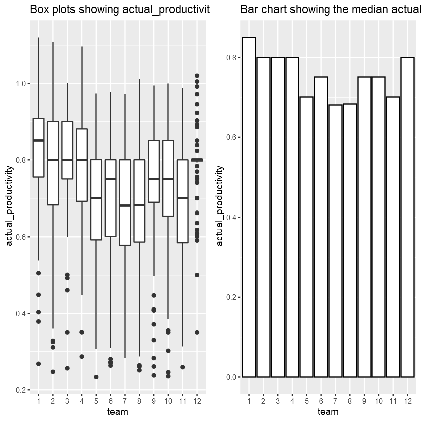 png /productivity-garment-industry/output_57_0.png