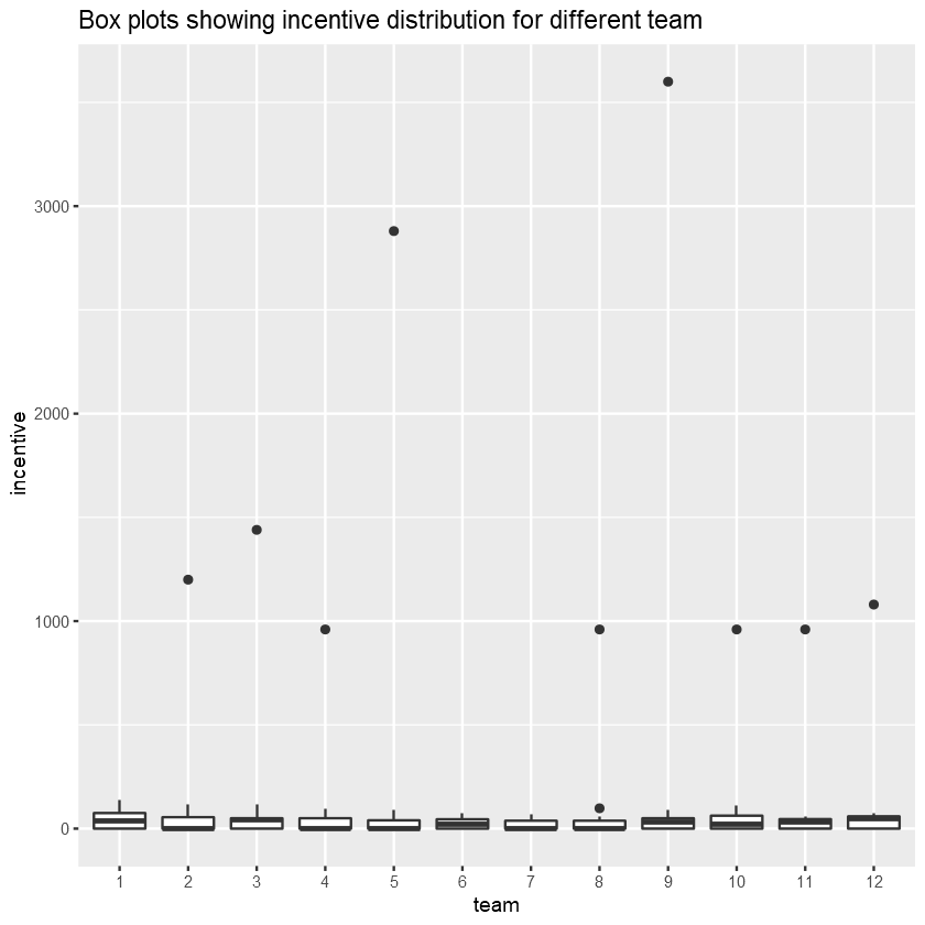 png /productivity-garment-industry/output_59_0.png
