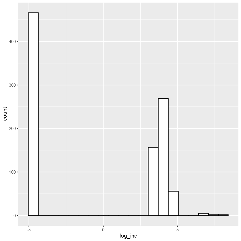 png /productivity-garment-industry/output_64_0.png