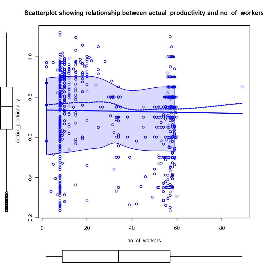 png /productivity-garment-industry/output_68_0.png