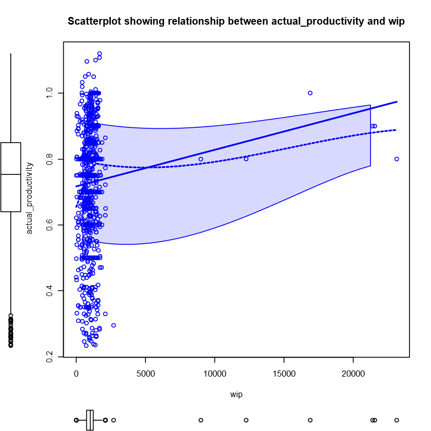 png /productivity-garment-industry/output_73_0.png