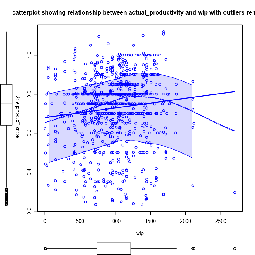 png /productivity-garment-industry/output_75_0.png