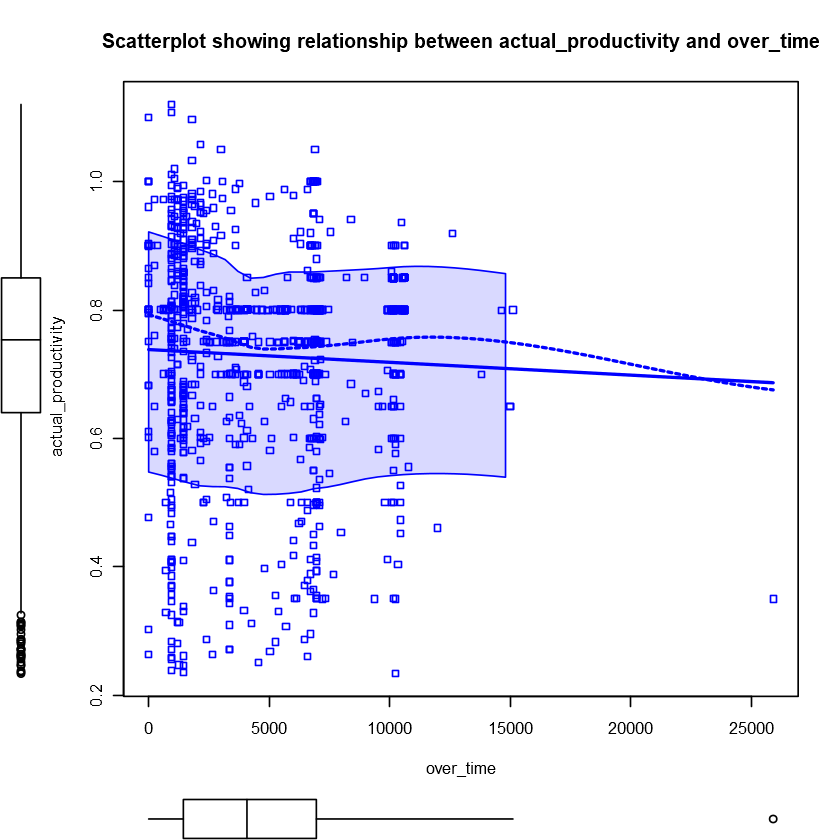 png /productivity-garment-industry/output_78_0.png