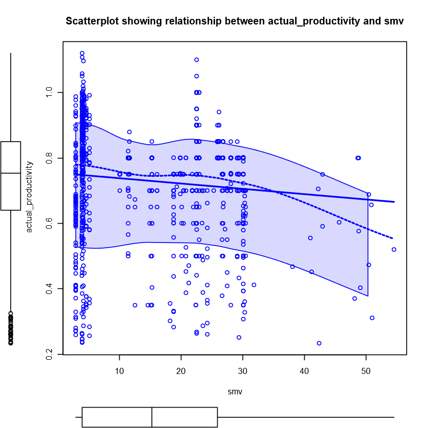 png /productivity-garment-industry/output_81_0.png